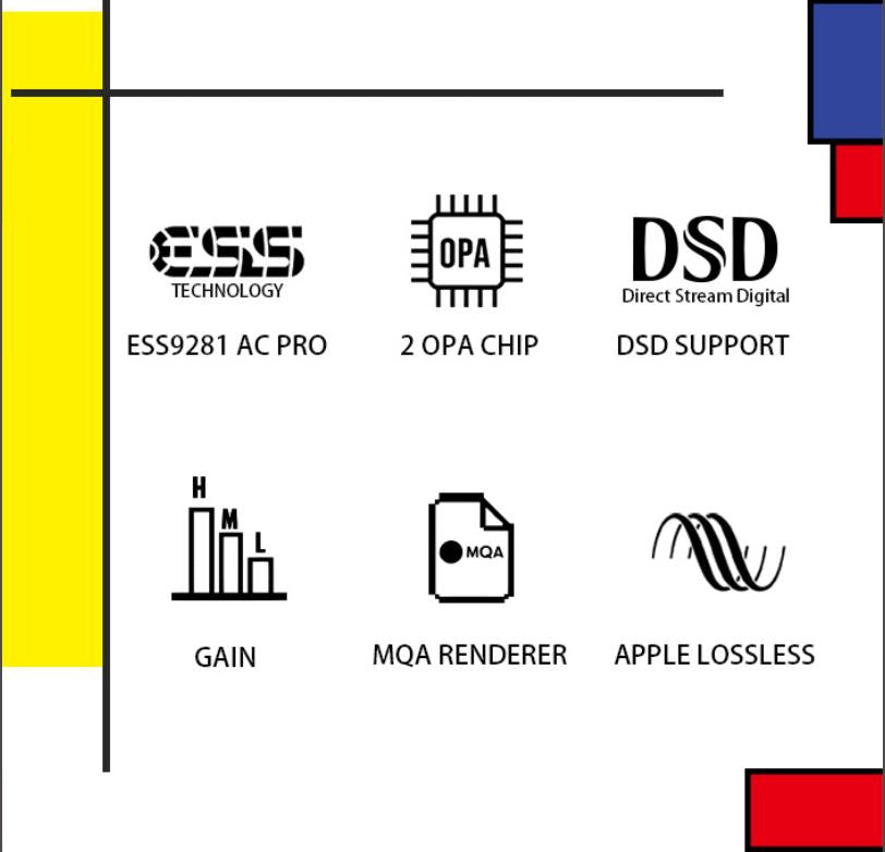 artpical Mondrian detail03